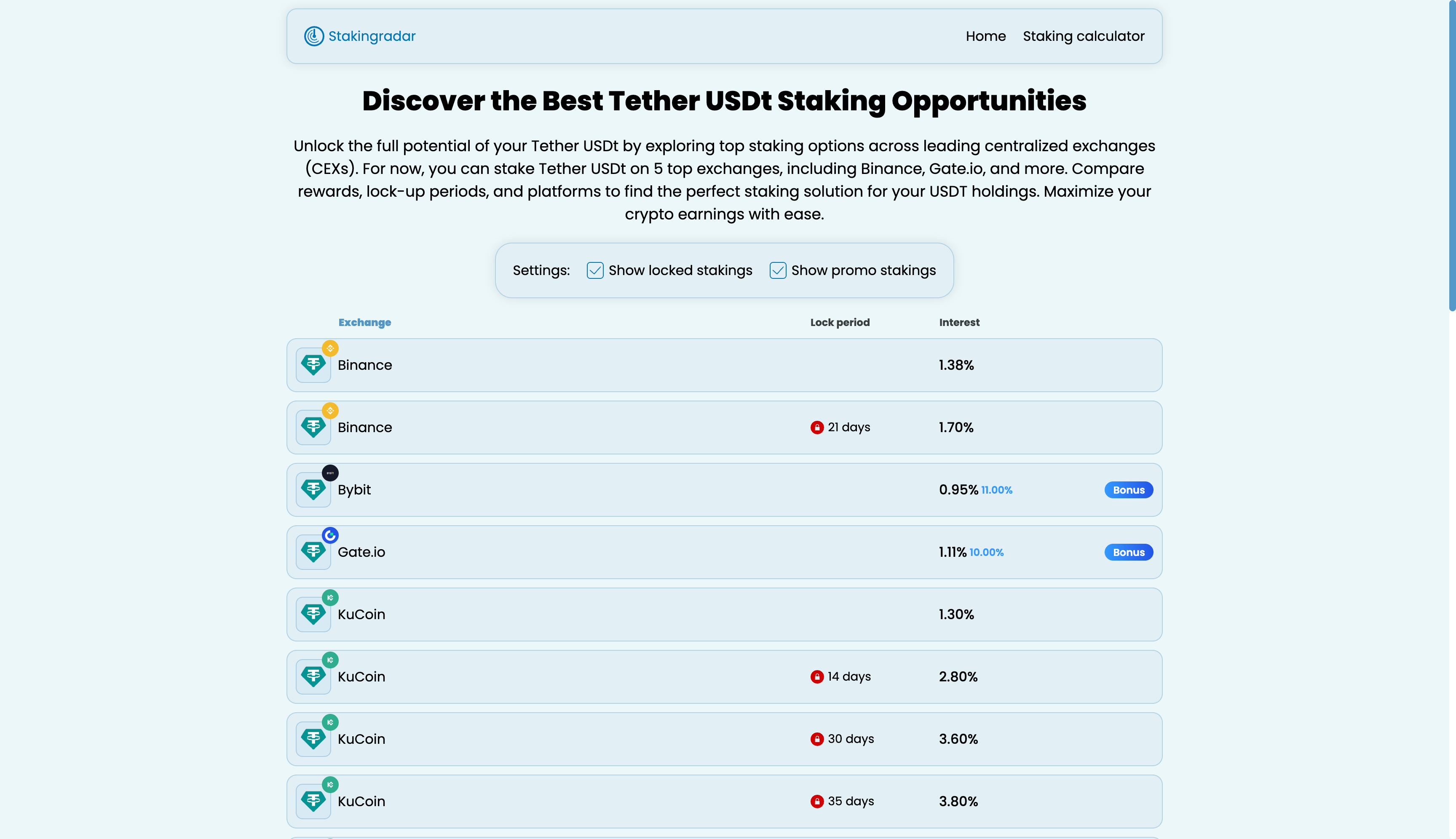 Compare Staking Options